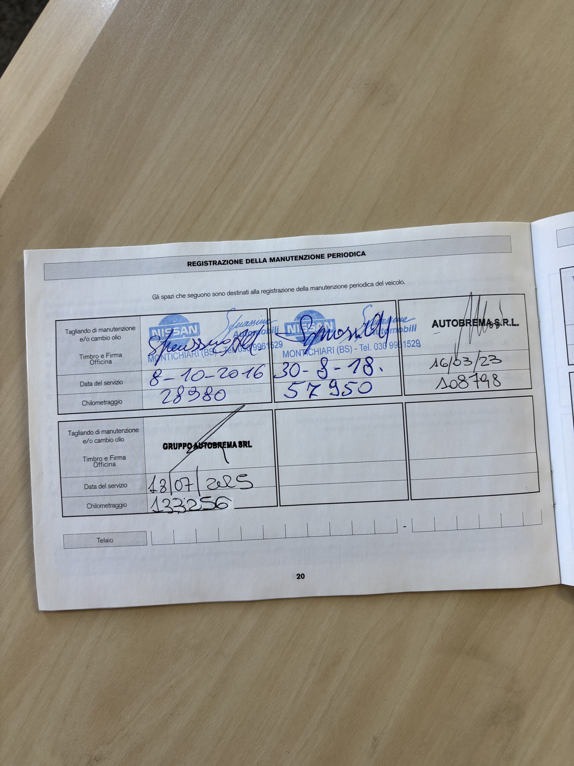 
								Nissan Qashqai full									