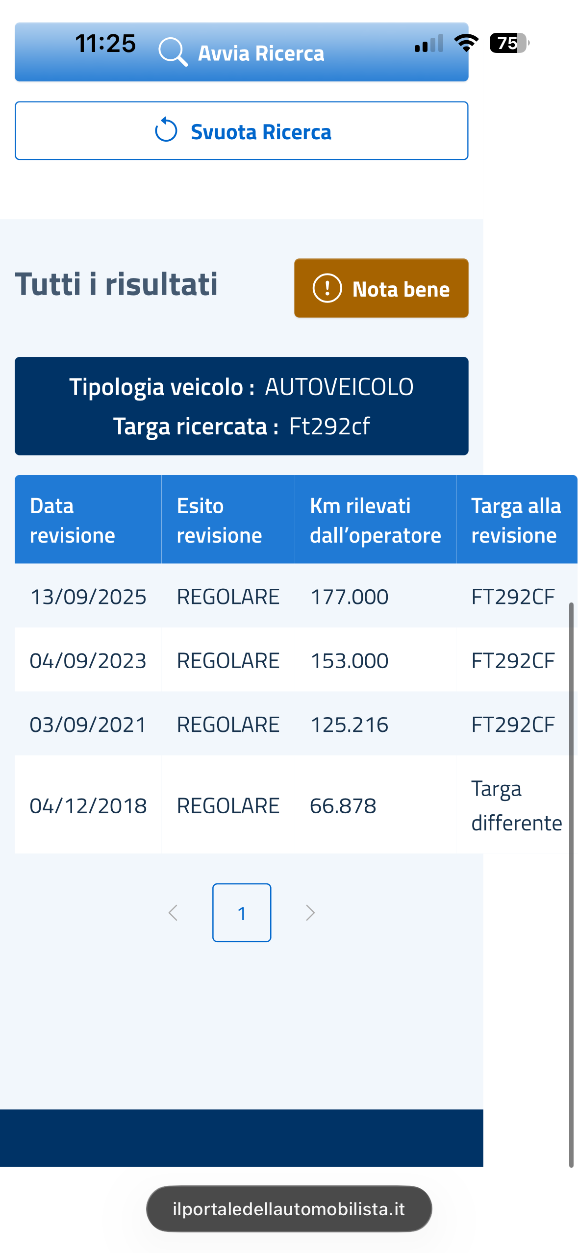 
								Skoda Kodiaq full									